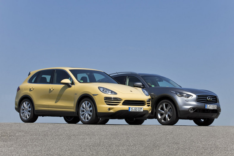 Porsche Cayenne kontra Infiniti FX: luksus i sport