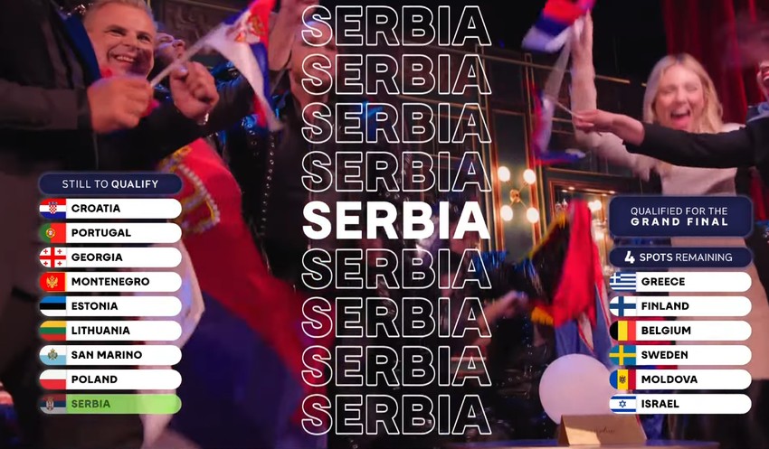 Srbija u finalu