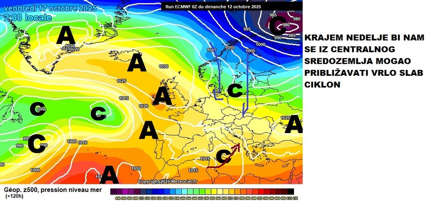 Vreme krajem nedelje