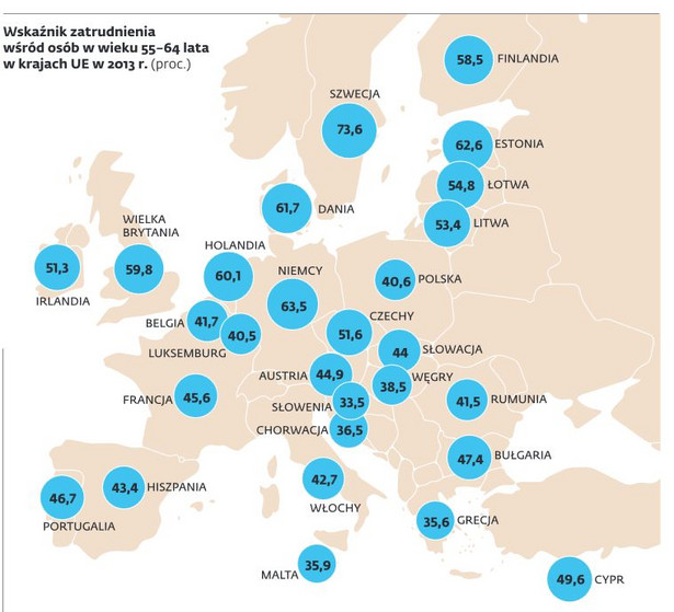 Wskaźnik zatrudnienia osób w wieku 55-64 lata w krajach UE w 2013 r.