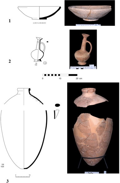 Naczynia, w których znaleziono ślady opium. (1) lokalnie wyprodukowana miska, (2) cypryjski dzbanek Base Ring, (3) kananejski dzban