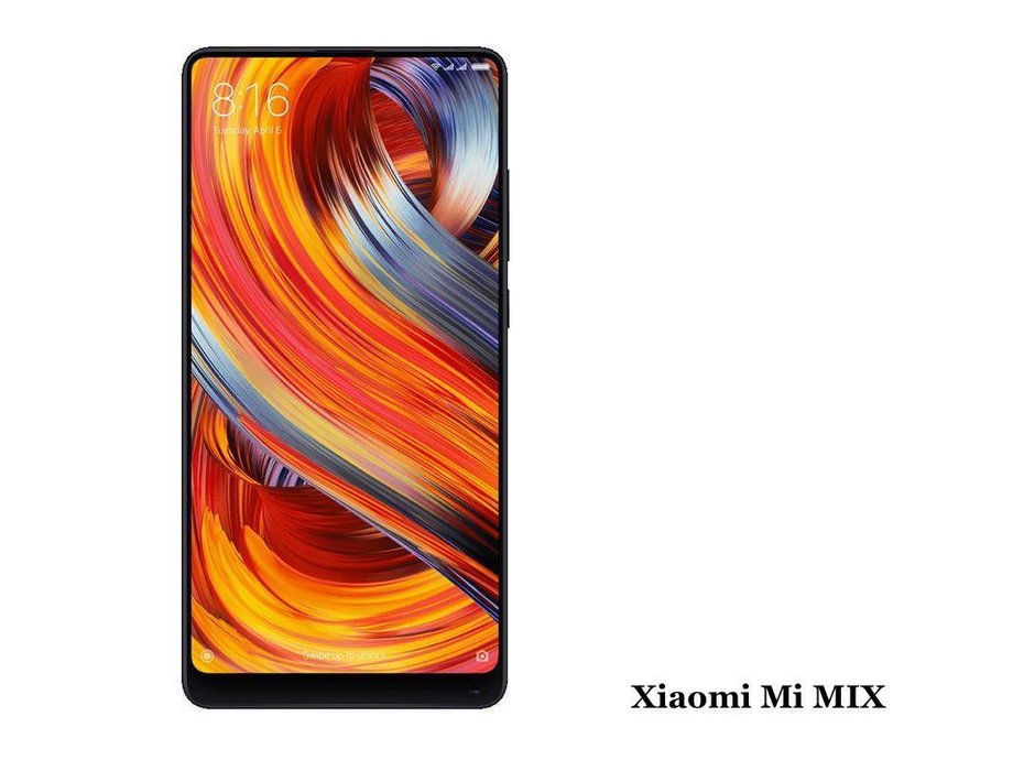 Xiaomi Mi MIX-kopia