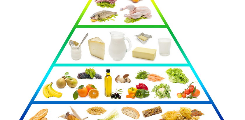Piramida żywieniowa, pamiętasz ją ze szkoły? Właśnie się zmienia