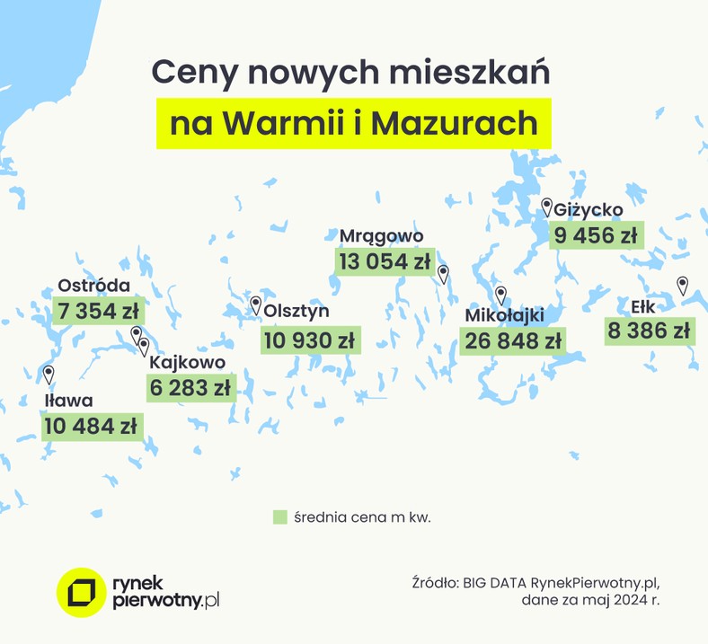 Ceny nowych mieszkań na Mazurach