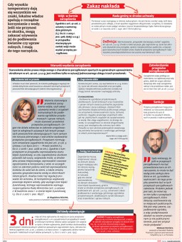 Woda na wagę złota. Gmina może wymusić na mieszkańcach jej oszczędzanie