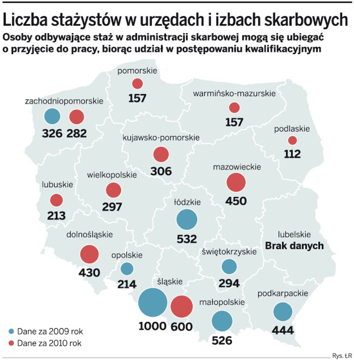 Liczba stażystów w urzędach i izbach skarbowych
