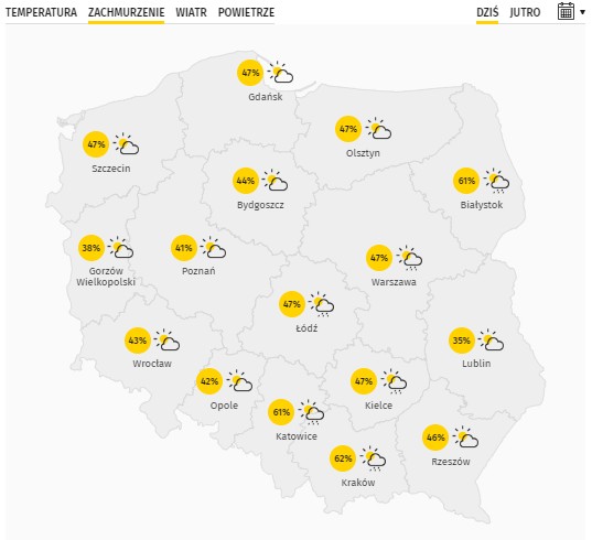 Prognozowany stopień zachmurzenia na piątek 14 października