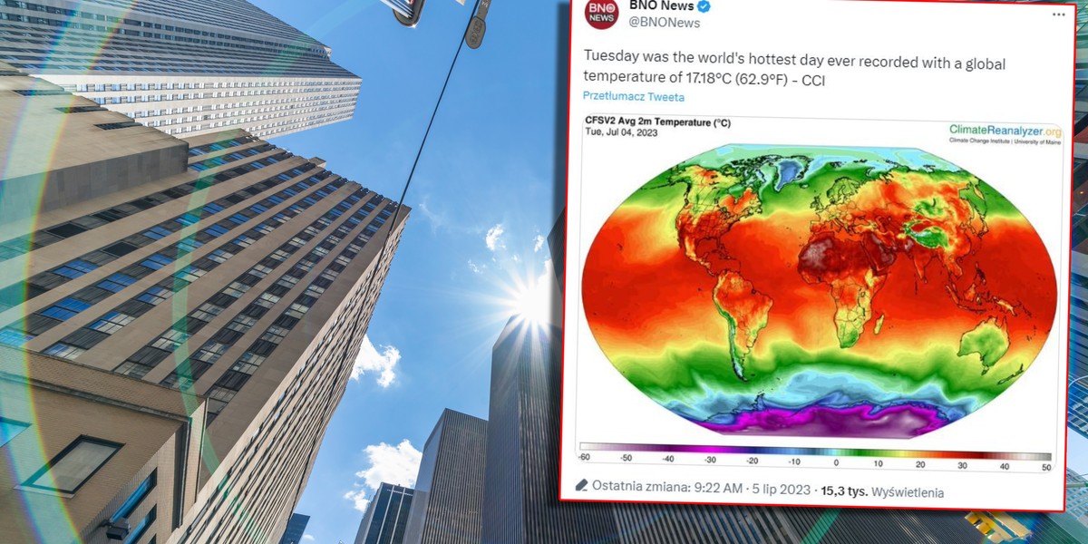 Dotychczasowy globalny dobowy rekord temperatur wynosił 16,9 st. C i odnotowano go w sierpniu 2016 r. 