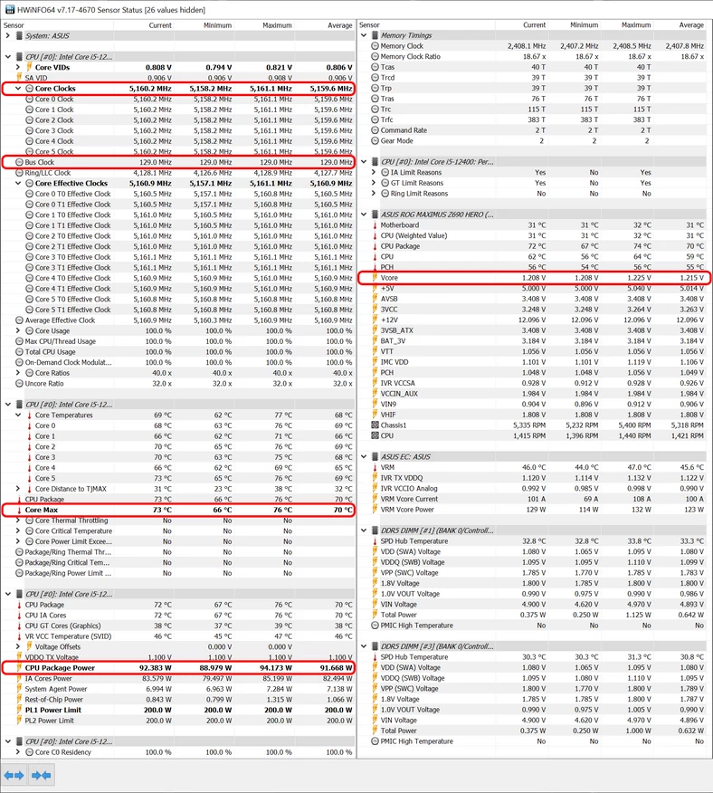 Intel Core i5-12400 – HWiNFO64 – parametry działania procesora podkręconego do 5,16 GHz podczas renderowania w Blenderze