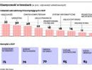 Elastyczny czas pracy, czyli jak zwiększyć wydajność pracy w firmie