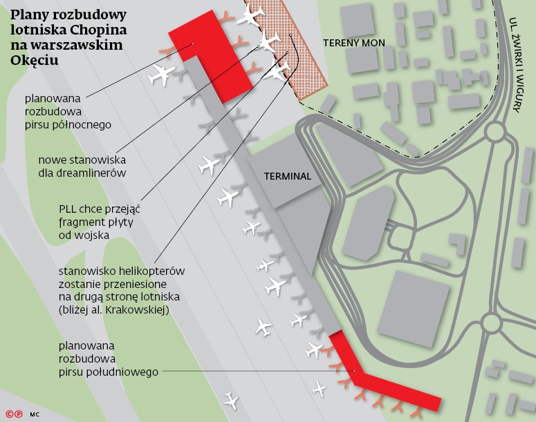 Plany rozbudowy lotniska Chopina na warszawskim Okęciu