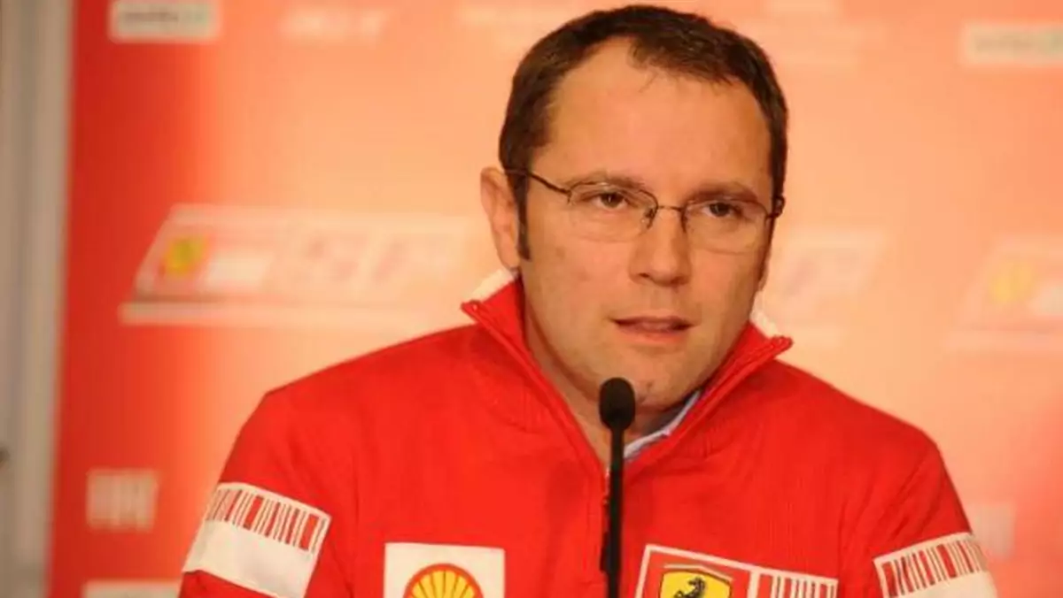 Wszystko o Ferrari F1 na 2009