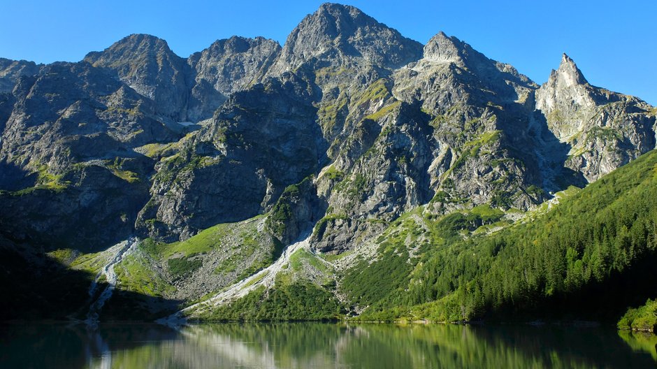 Morskie Oko i górujące nad nim szczyty