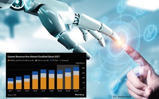 AI robi rewolucję w branży gier. Stawka? Setki tysięcy miejsc pracy