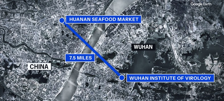 Wuhan a COVID