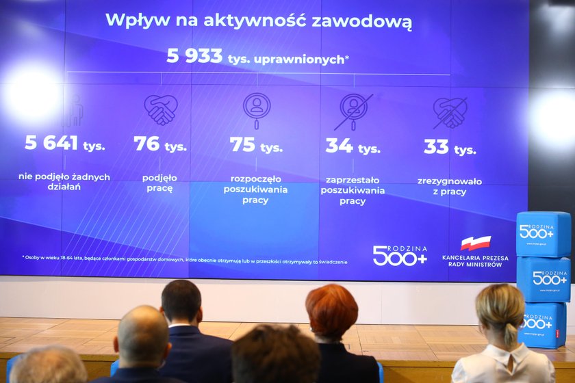 Konferencja dot. 500+