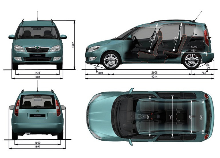 Roomster: praktyczne auto z Czech