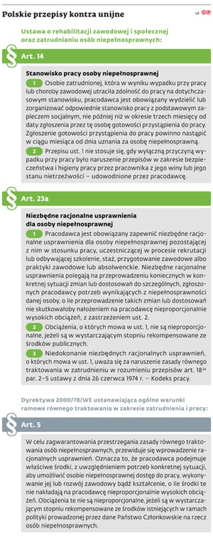 Polskie przepisy kontra unijne