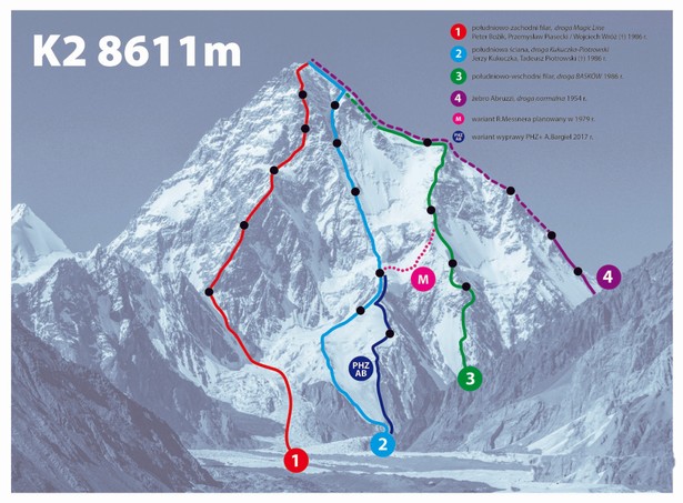 Wyprawa na K2: Denis Urubko wspiał się na wysokość 6500 m