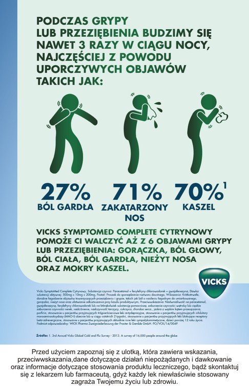 Infografika