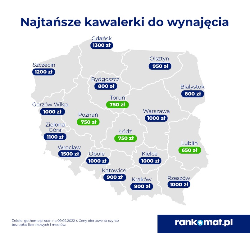 Najtańsze kawalerki do wynajęcia