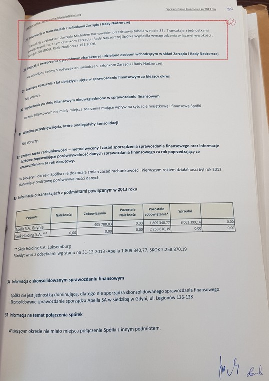 Fragment sprawozdania finansowego spółki "Fratria" za r. 2013.