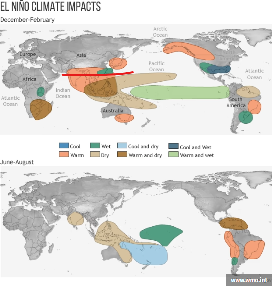 El Niño powoduje susze w Australii i na południu Azji, z kolei Ameryka Południowa zmaga się z rekordowymi ulewami.