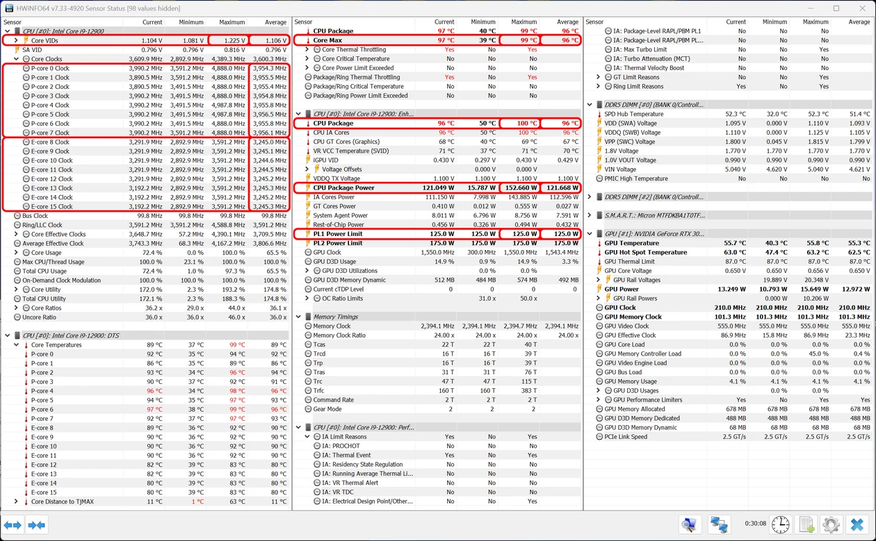 Lenovo Legion 7i (16IAX7) – parametry działania Core i9-12900HX podczas długotrwałego obciążenia syntetycznym stress-testem CPU-Z