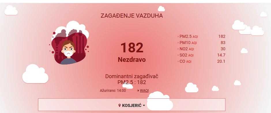 "Nezdravo" i u Kosjeriću