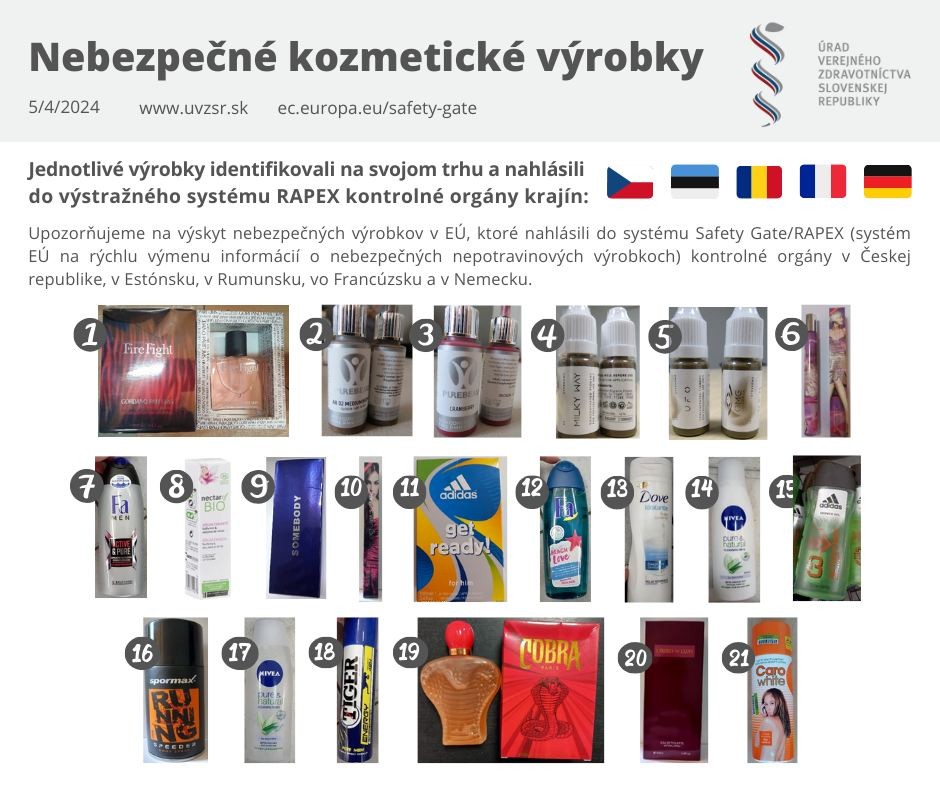 Pozor na tieto výrobky.