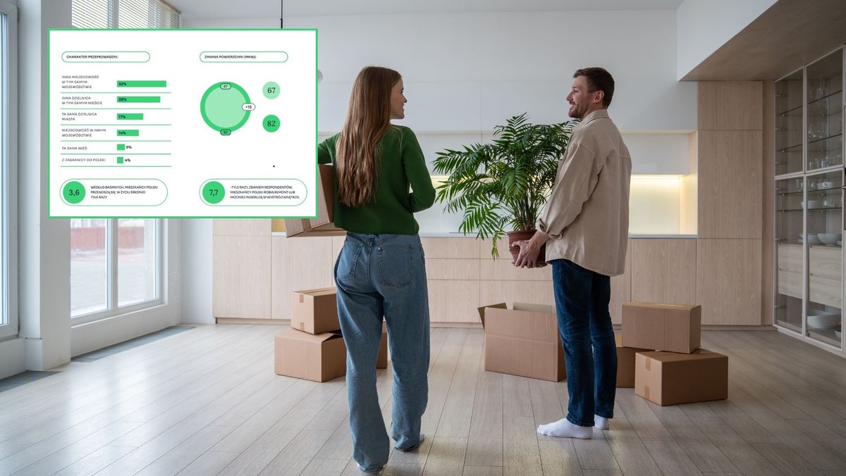 Emocje ważniejsze niż metraż. Dlaczego się przeprowadzamy?