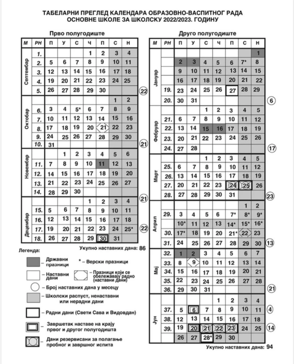 Kalendar za školsku 2022/2023. godinu, osnovci