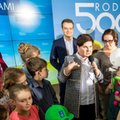 Gasną efekty programu 500 plus. Zobacz najnowszy zestaw danych z polskiej gospodarki