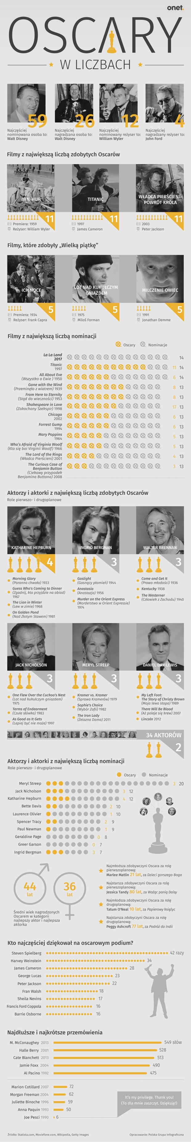 [Obrazek: -dVktkqTURBXy83MjU0MDZjMGJkZDM4Nzk5YTYzM...UCzQJsAMLD]