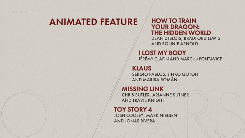 Oscary 2020: film animowany