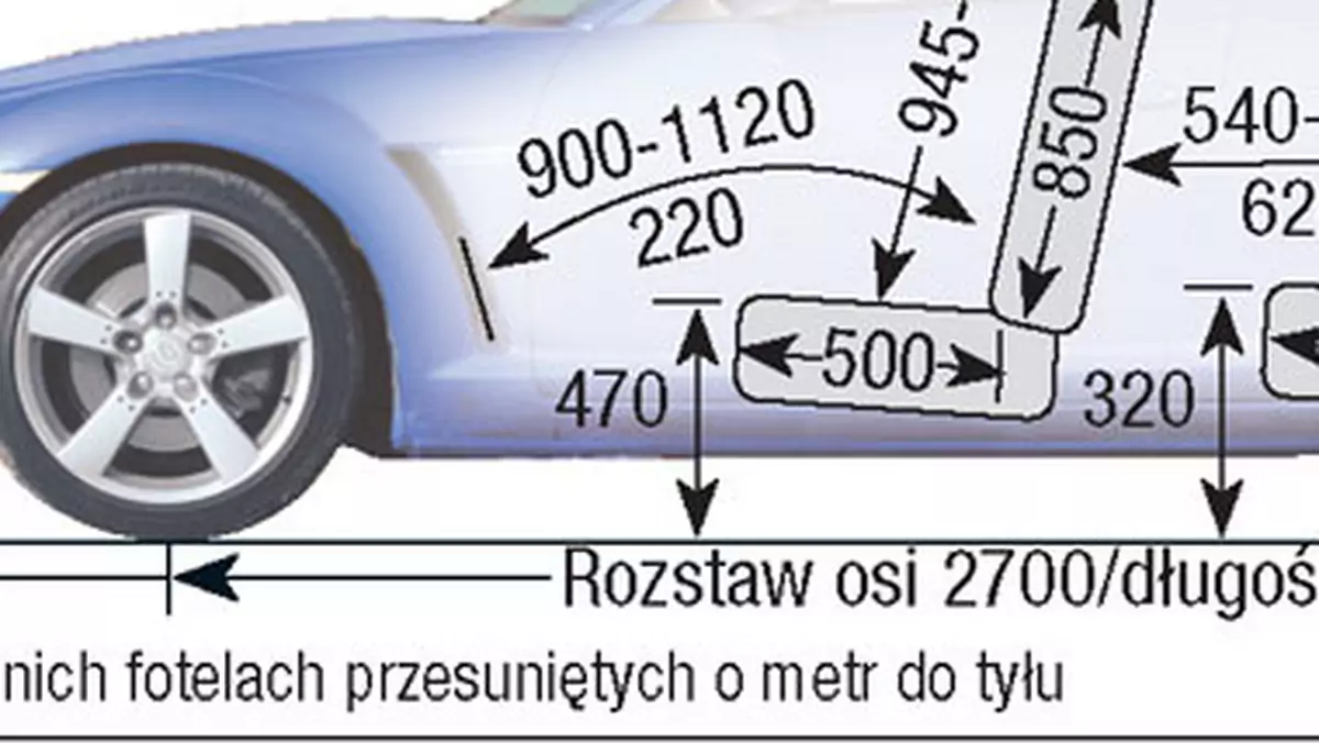 Mazda RX-8 I