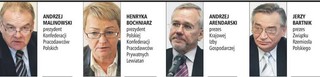 Trzeba poprawić ustawę o swobodzie działalności