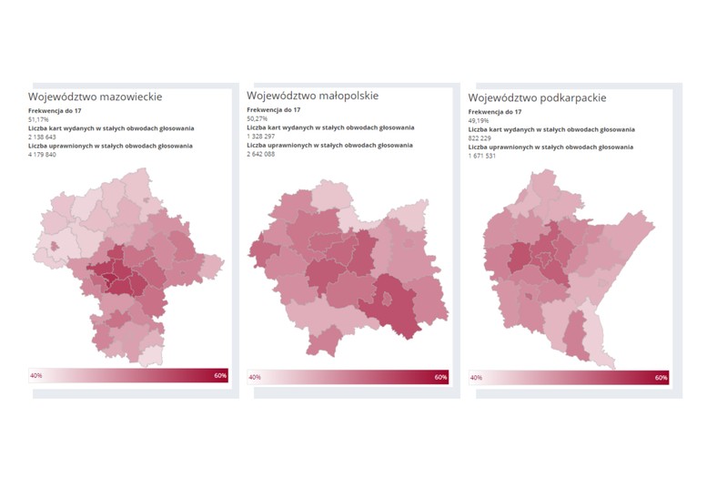 Trzy województwa z najwyższą frekwencją do godziny 17