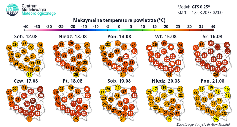 Według modelu GFS upał w Polsce potrwa co najmniej tydzień