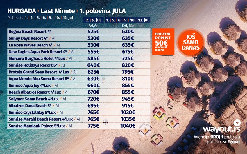 slika09-hrg-last-jul