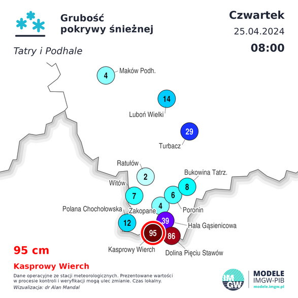 Pokrywa śnieżna w Tatrach i na Podhalu w czwartek rano