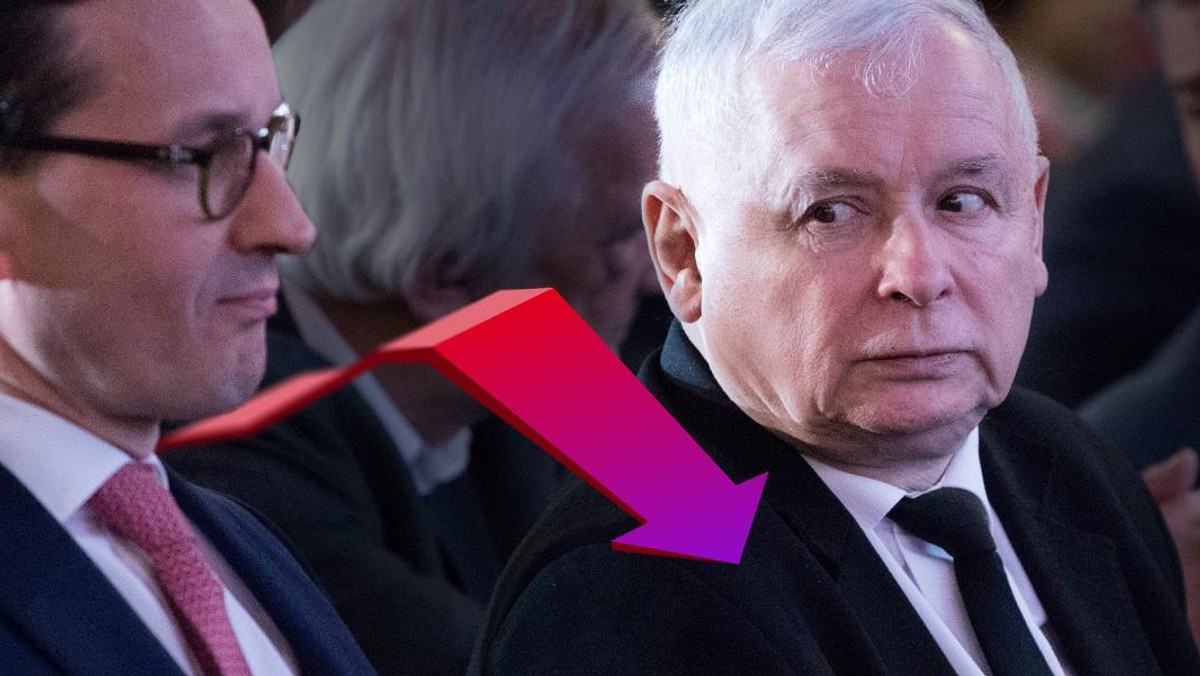 Jarosław Kaczyński i Mateusz Morawiecki 