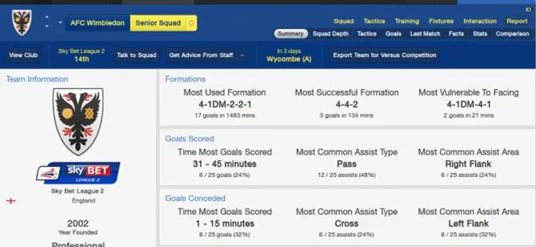 Ruszyła beta Football Manager 2014