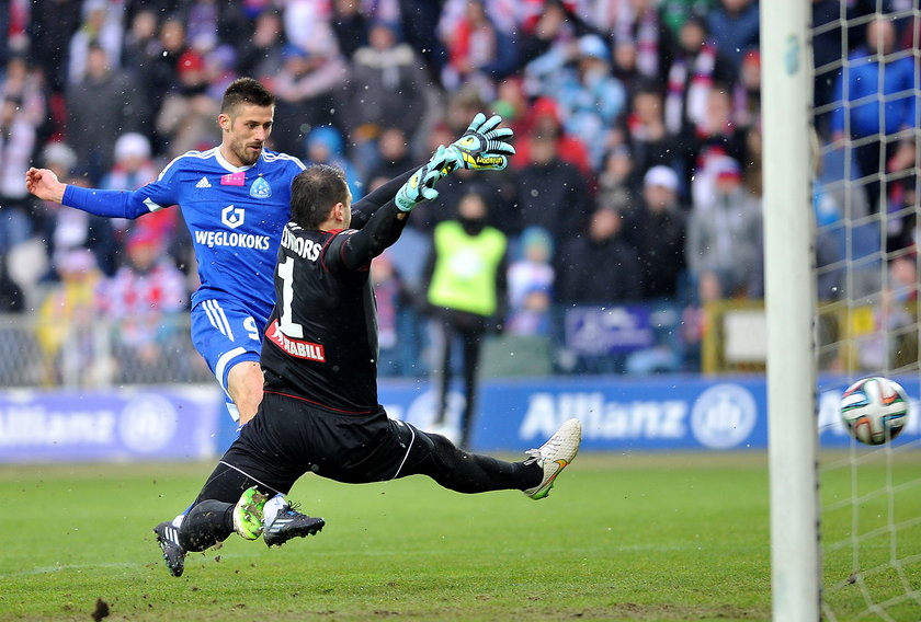 Derby Górnik - Ruch