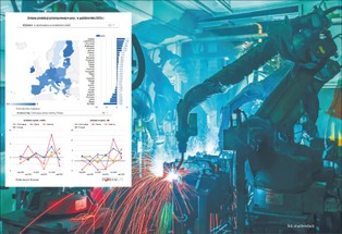 Produkcja przemysłowa w Polsce. Eurostat podał dane za październik