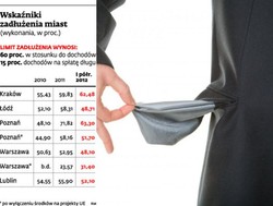 Samorządy wpadły w finansowe tarapaty