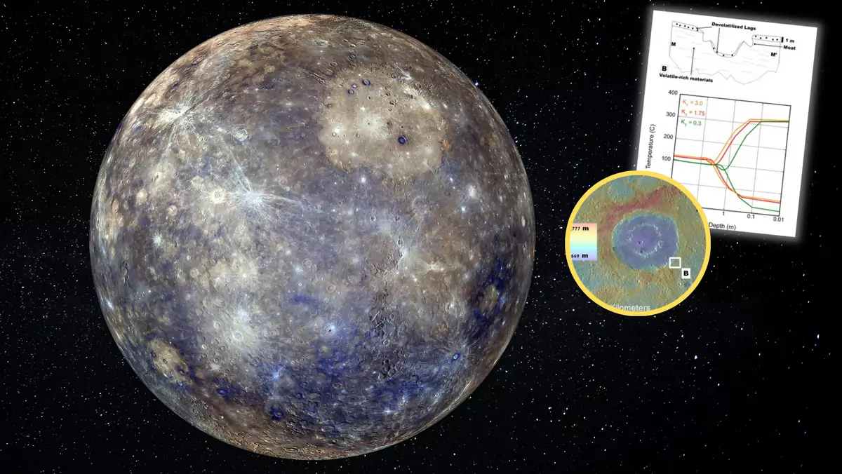 Merkury (Screen: "The Planetary Science Journal")