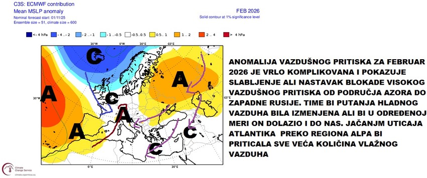 ECMWF model - anomalija vazdušnog pritiska za februar