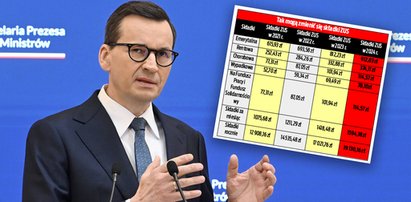 To będzie szok dla 2,5 mln Polaków. Państwo zabierze 20 tys. zł! [TABELA]