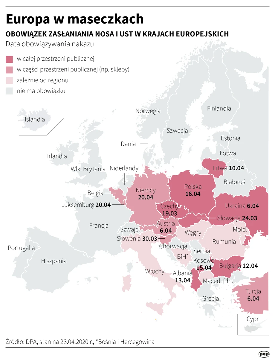 Europa w maseczkach